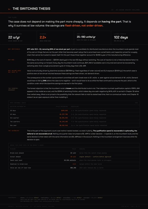 Sheet 05 of the switching dossier — the switching thesis
